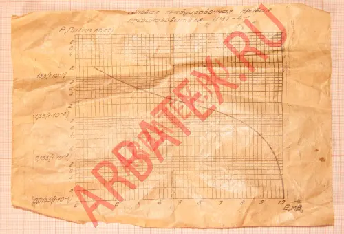 Преобразователь манометрический ПМТ-4М  фото 8